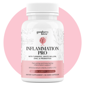 Inflammation Pro [1 Bottle]